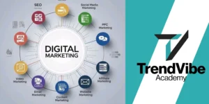 Read more about the article Content Marketing Strategies for Busy Professionals In 10 Steps