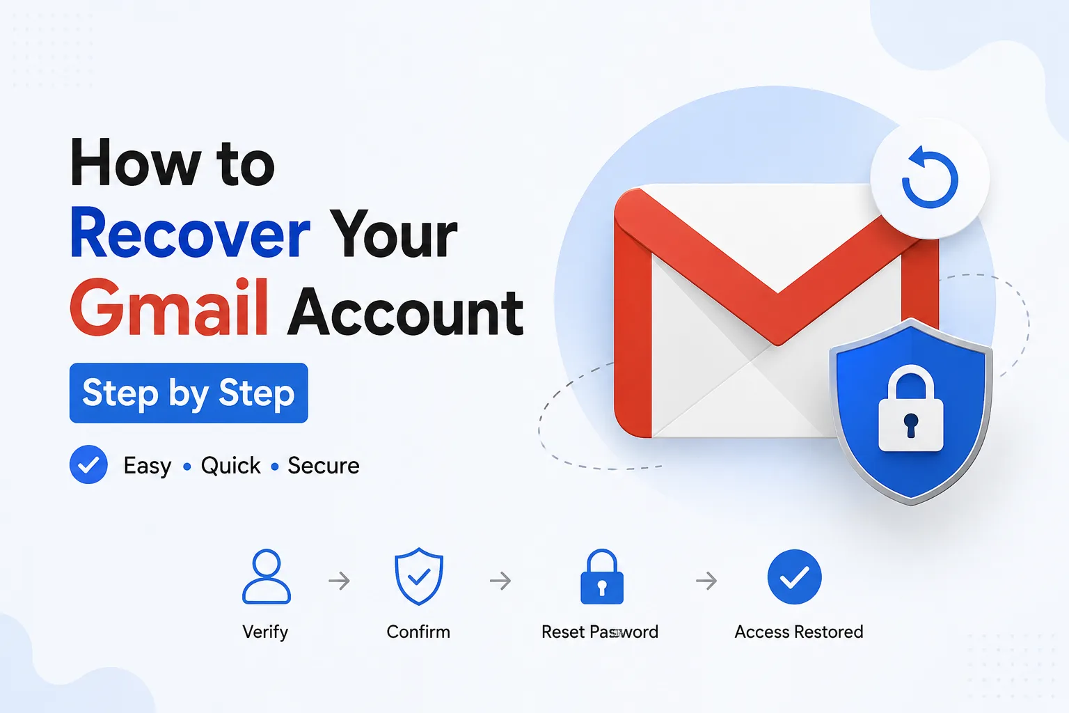 You are currently viewing How to Recover a Gmail Account Step by Step (Complete 2026 Guide)